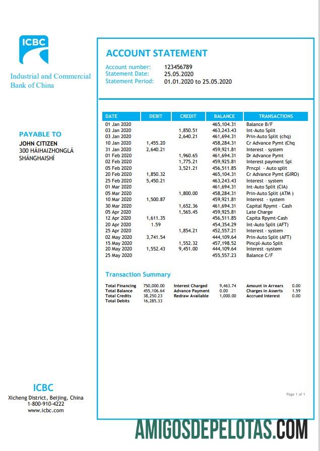Exemplo do Banco Industrial e Comercial da China da China